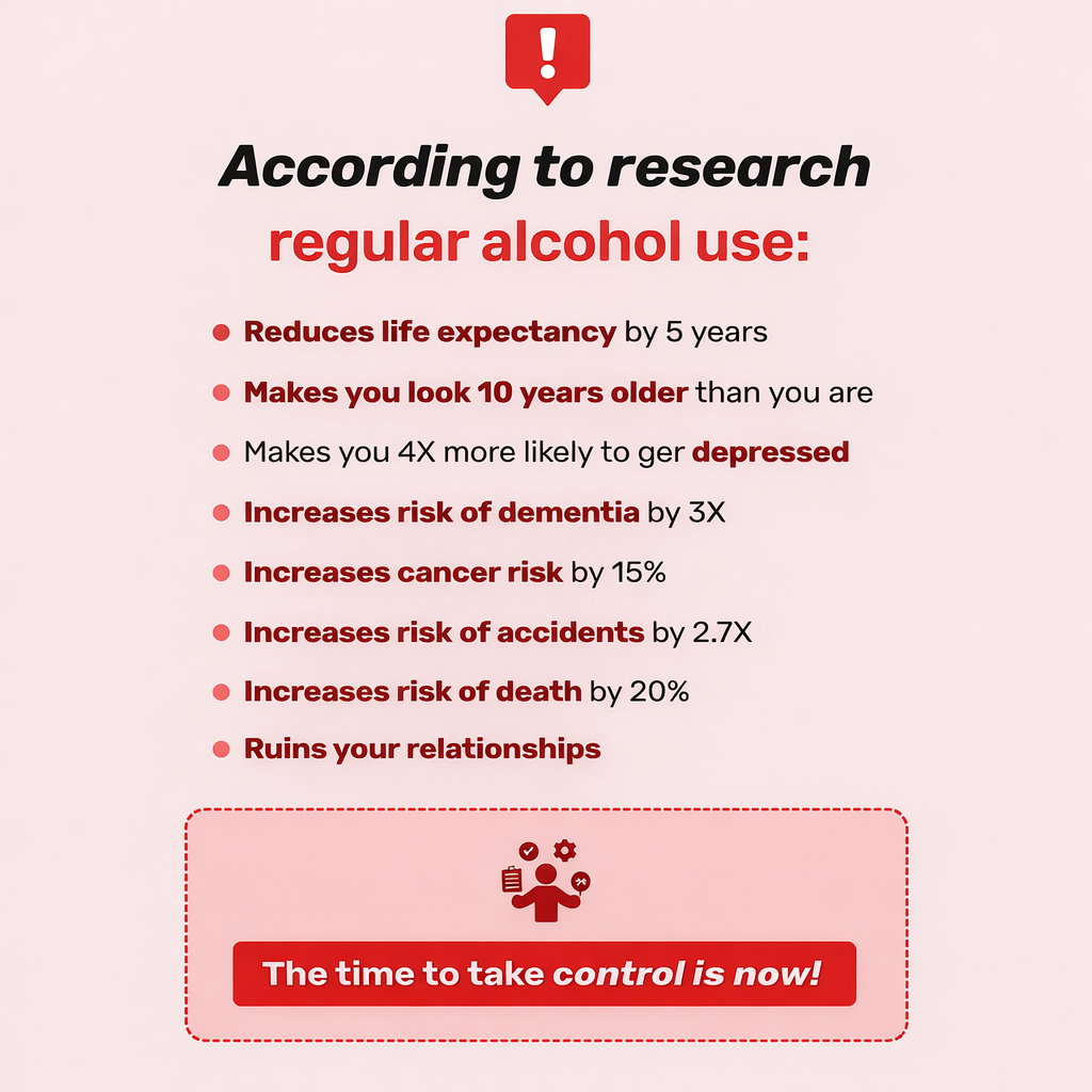 Vaultin Anti-Alcohol Craving Patch