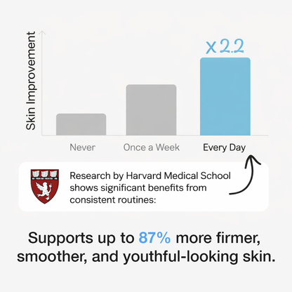 Vaultin Youthful Formula