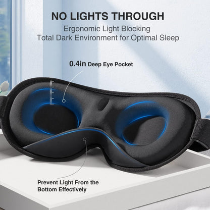 EMF Protection Sleep Mask